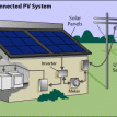 solar power pack
