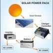 solar power pack